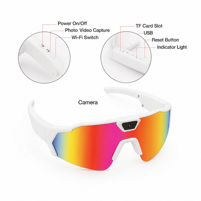 TapCam™ POV Glasses